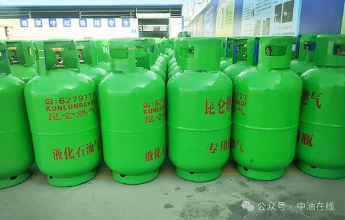 天然氣、液化氣與氟制冷劑 一文教您分清并了解氟制冷劑批發(fā)